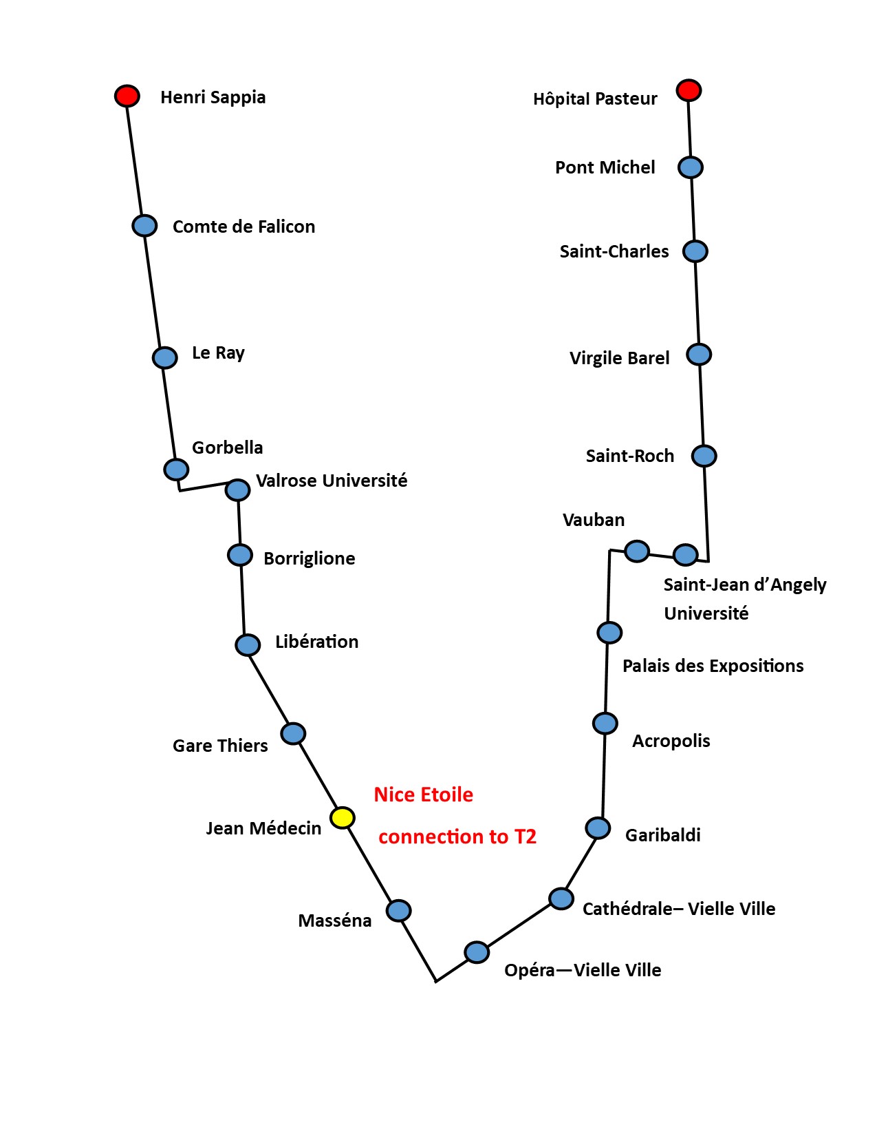 Nice Tram ligne 1 map