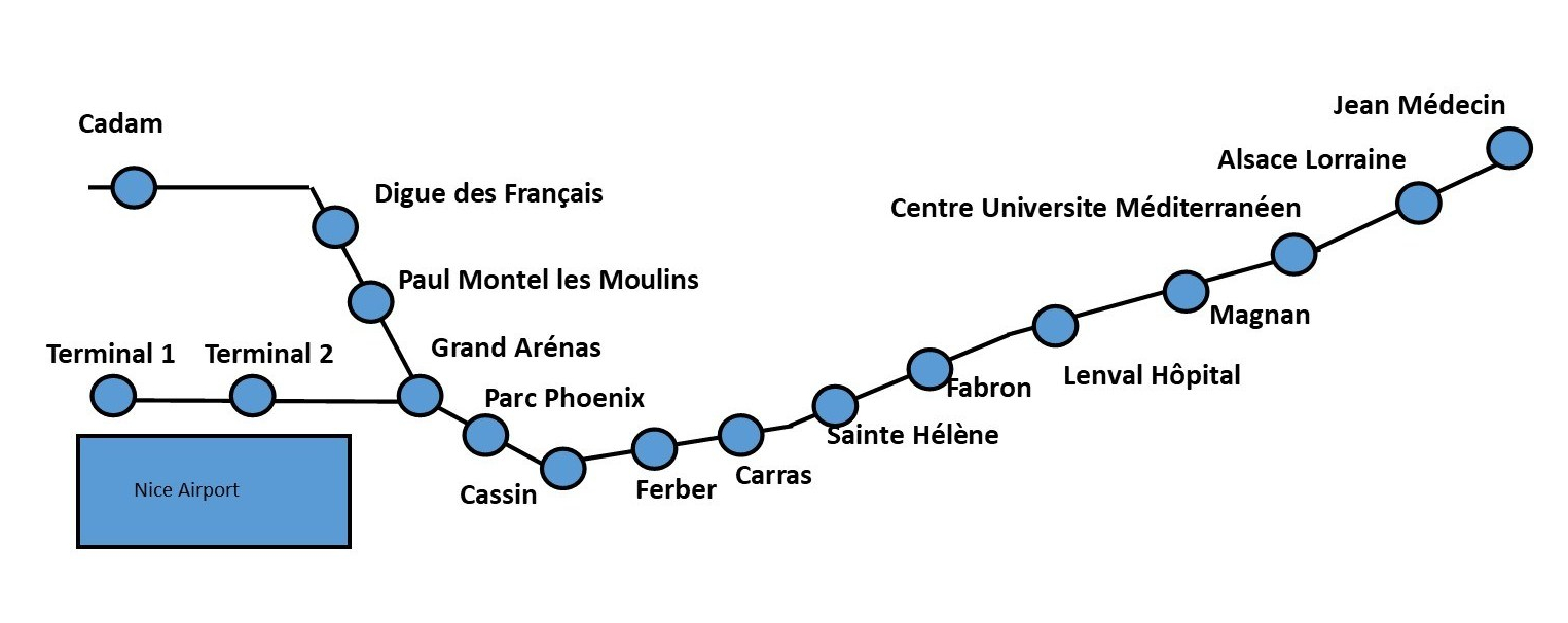 Nice Tram ligne 2 map